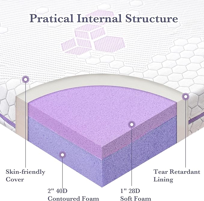 SINWEEK 3 Inch Memory Foam Mattress Topper Queen Size, Soft and Medium Mattress Pad for Back Pain Relief, High Density Foam Bed Topper with Textured Cover, CertiPUR-US Certified