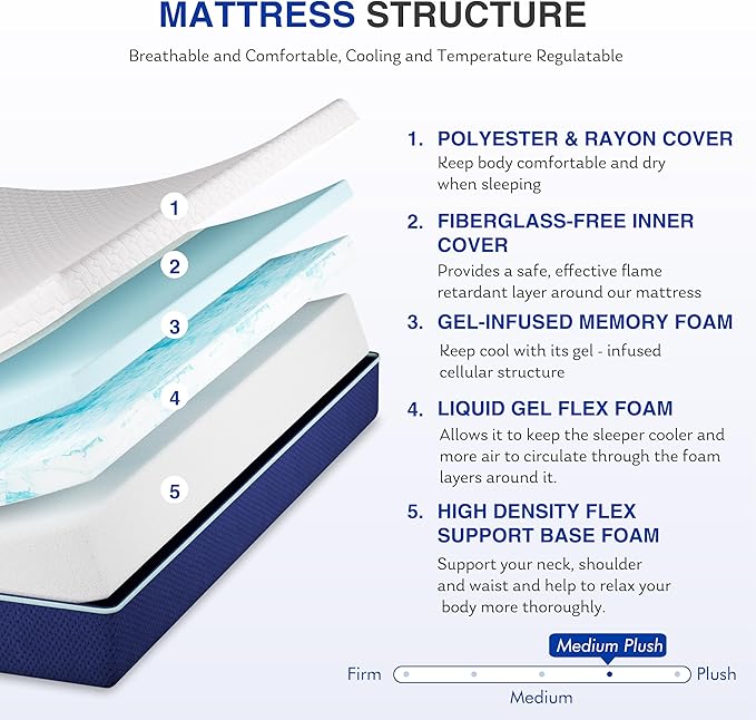 12 Inch Queen Gel Cooling Memory Foam Mattress, Pressure Relief, Medium Firm Support，Mattress in a Box, CertiPUR-US Certified