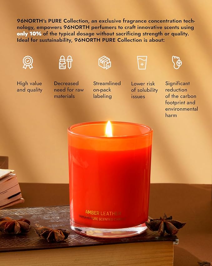 96NORTH | Pure Amber Leather Candle | 100% Natural Soy Wax | One Wick Jar Candle | Natural Fragrance Technology | Non Toxic | Up to 35 Hours Burning Time | Aromatherapy Gift for Men and Women