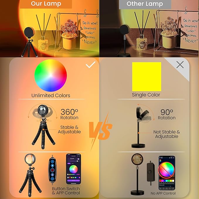 Sunset Lamp Projector Multicolor Changing LED Projection Lamp,Switch Button and APP Control 360 Degree Rotation Sunlight Lamp for Bedroom, Photography, Party, Tiktok Live, Room Decor