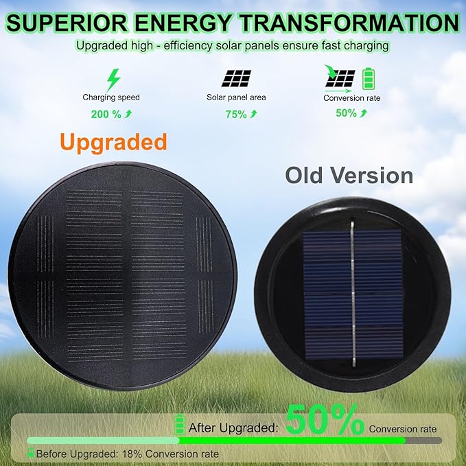 2025 Upgraded Dragonfly Solar Lanterns Outdoor Waterproof Hanging Lights, Hollowed-Out Metal Solar Lantern for Garden, Patio, Porch, Yard Decorations & Gifts for Women, Mom, Grandma