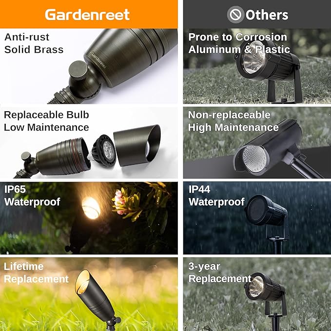 Brass Landscape Lighting - Low Voltage Spotlights Outdoor LED, 12V Wired Uplights, Waterproof Spot Lights, Antique Bronze for Outside Trees Without MR16 Bulb (4 Pack)