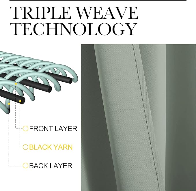 NICETOWN Greyish Green Blackout Curtains 86" Long for Office, Dining Room, Guest Room, Sound Reducing Heat and Cold Block Curtain Panels for Modern Room Decorative (55" Wide, 2 Pieces)