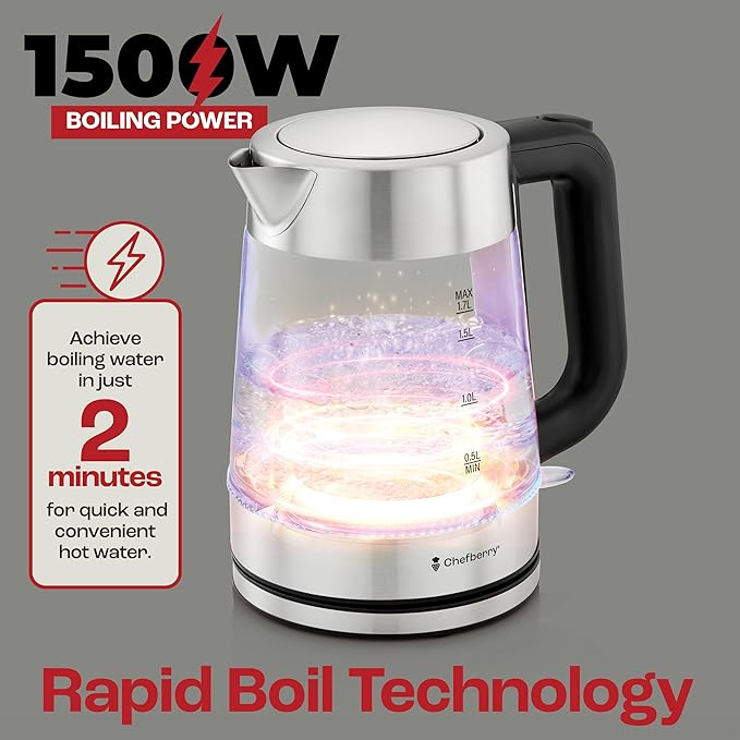 Electric Kettle for Boiling Hot Tea & Water | 1.8L Stainless Steel Borosilicate Glass Boiler With No Plastic, Automatic Shutoff, BPA Free, Fast Heating Technology
