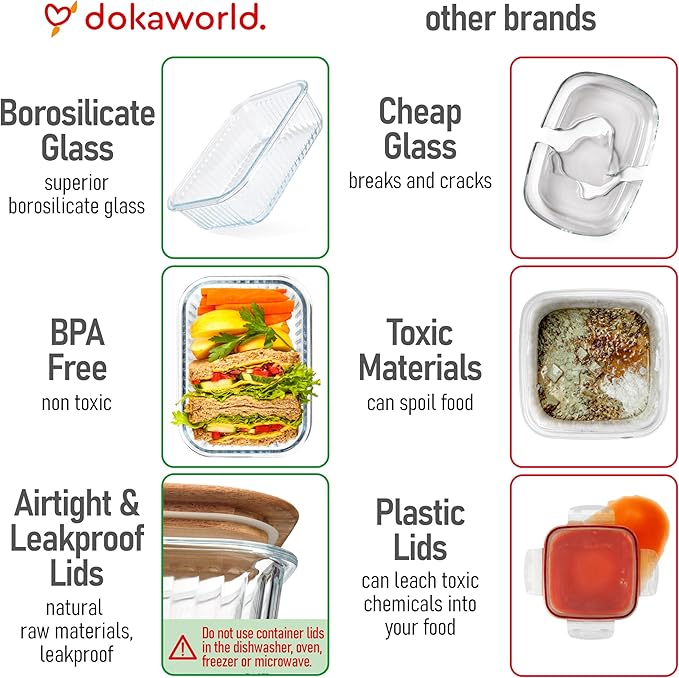 Set of 4 Stackable Space-Saving Nesting Glass Bowls with Airtight Acacia Lids for Lunch, Meal & Food Prep - Microwave & Oven-ready BPA Free Durable Heat Resistant Inert Borosilicate Glass