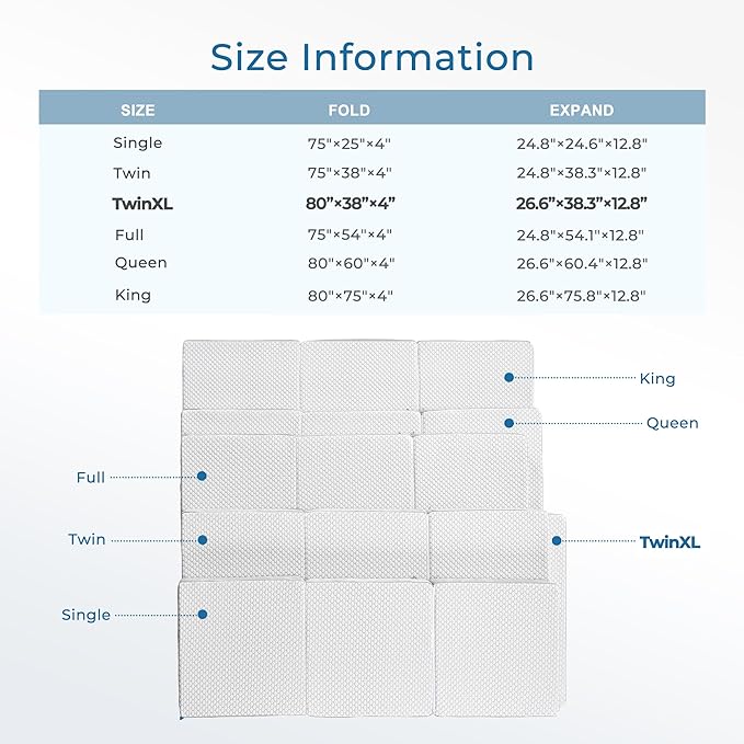 Odorless Foldable Mattress Twin XL 80" x 38" x 4", 4 Inch Folding Foam Mattress with Storage Bag, Trifold Memory Foam Mattress for RV, Guest Bed