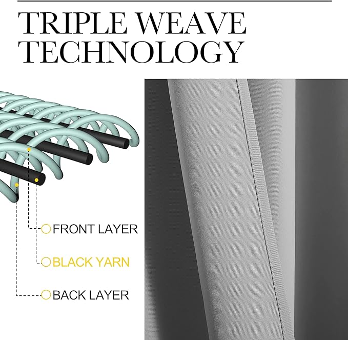 NICETOWN Silver Grey Room Darkening Curtain Panels 78" Long for RV, Play Room, Studio, Heat Block Out and Keep Warm Drapes Window Treatment Drapes for Doorway Entryway Patio (55" Width, 2 Panels)