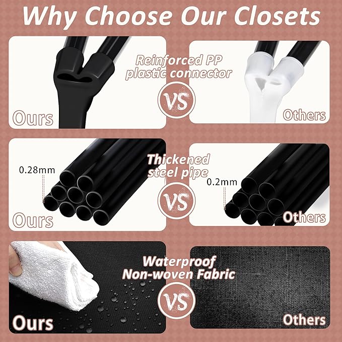 Wardrobe Closet, Quick and Easy Assembly, Black Large Capacity Portable Closet with 4 Hanging Rods 8 Storage Shelves and 8 Side Pockets, Clothes Rack with Cover, for Bedroom and Living Room