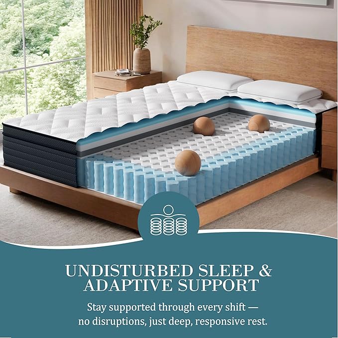 Sleepmax King Mattress 14 Inch - Deep Sleep Hybrid Mattress Pain Relief - Bed in a Box Extra Lumbar & Hip Support - Fiberglass-Free, CertiPUR-US Certified, 365-Night Trial