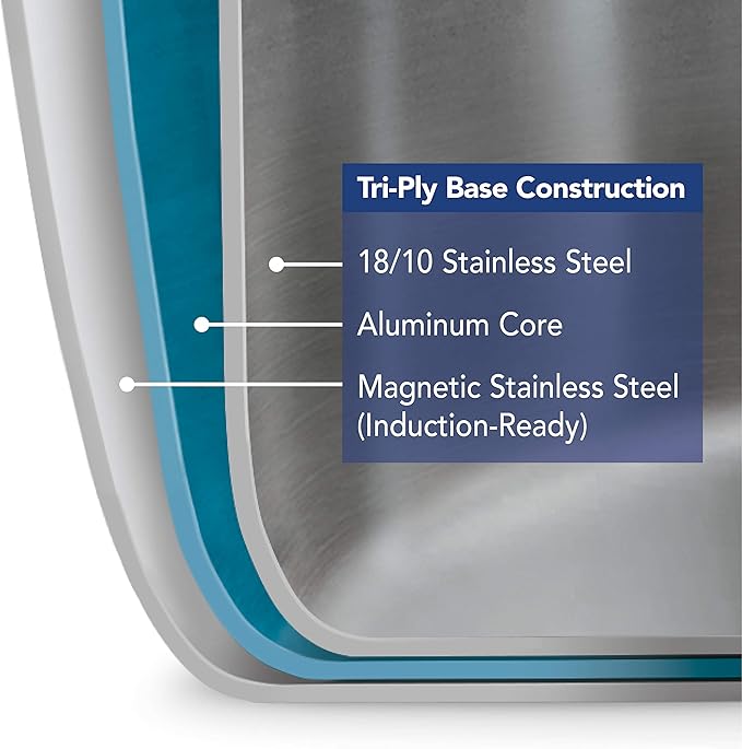 Tramontina Signature Tri-Ply Clad Stainless Steel 5-Quart Dutch Oven Pot with Lid, Induction-Ready, Dishwasher-Safe, NSF-Certified, Made in Brazil