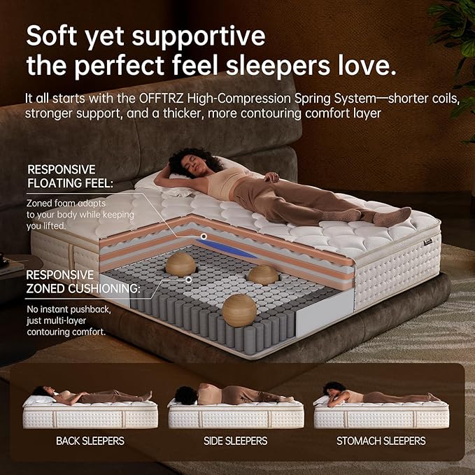 Twin Mattress 10 Inch Mattress Twin Size in a Box,Superior Hybrid Mattress with Memory Foam for Extra Lumbar Support,100 Night Trial,Maximum Support,Zoned Spring, Firm (10 Inch Plush, Twin)