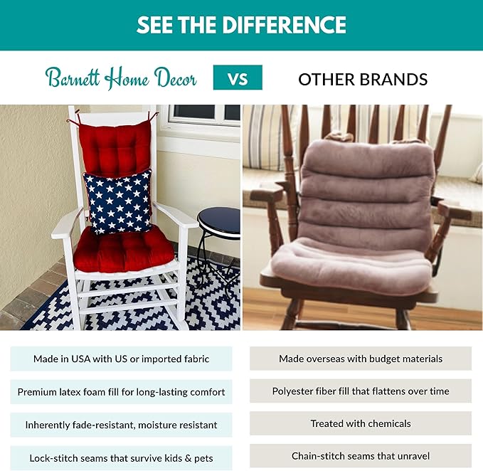 Rave Ruby Red Porch Rocker Cushions - Extra-Large - Indoor-Outdoor: Fade Resistant, Weatherproof - Latex Foam Filled Rocking Chair Seat Cushion & Backrest Pad Set - Solid Color