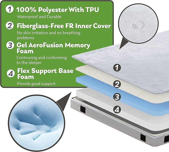 Memory Foam Camping Mattress 2.5 inch, Single Portable Roll Up Camping Sleep Topper with Waterproof and Non-Slip Bottom, Camping Car Mat with Travel Bag, 75"×30"×2.5", Grey