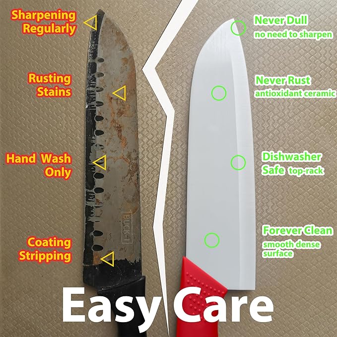 Ceramic Knife - 7 inch Chef's Santoku Knife - Sharp Ceramic Kitchen Knife with Sheath Cover