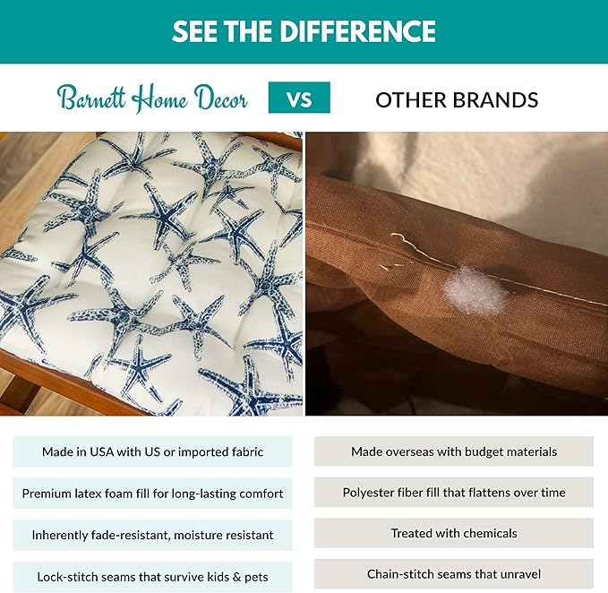 SS Starfish Navy Porch Rocker Cushions - Small - Indoor-Outdoor, Fade Resistant & Weather Reistant - Latex Foam Fill Rocking Chair Seat Cushion & Backrest Pad Set - Made in USA (Small - Blue)