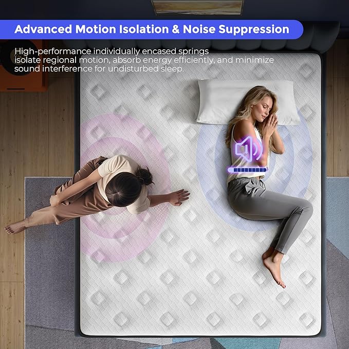 Full Size Mattress, 10 Inch Full Mattress in a Box with Gel Memory Foam and Pocket Spring, Medium Firm Feel, Cooler Sleep & Pressure Relief, 54 * 75 * 10, 120 Nights Risk-Free Trial