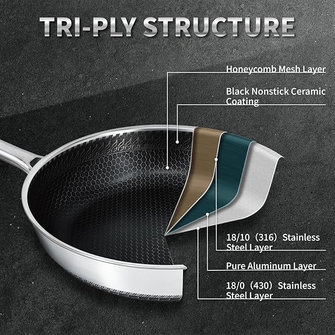 Hybrid Nonstick Frying Pan with Lid 12 Inch,Stainless Steel Honeycomb Pan Compatible with All Cooktops Dishwasher and Oven Safe