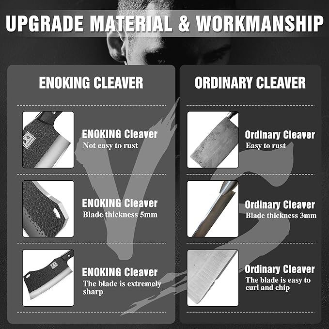 ENOKING 7.1″ Butcher Knife & Chef’s Knives – Hand Forged High Carbon Stainless Steel, Full Tang for Kitchen & Outdoor Meat Cutting