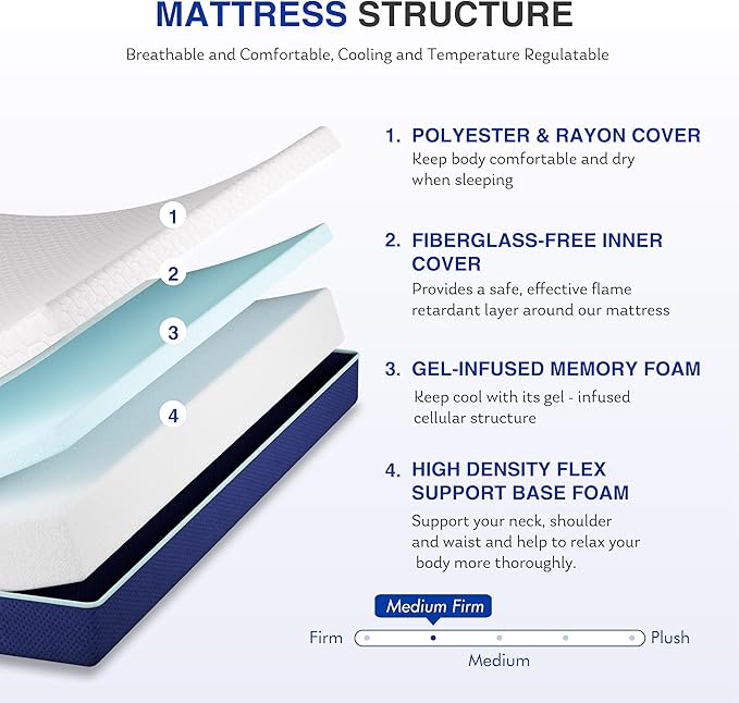 8 Inch Twin Gel Cooling Memory Foam Mattress, Pressure Relief, Medium Firm Support，Mattress in a Box, CertiPUR-US Certified