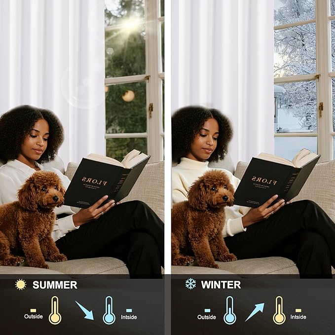 NICETOWN 100% Blackout Window Curtain Panels 78 inch Length for Living Room, Set of 2, Snow White, 55 inches Wide, Thermal Insulated Drapes