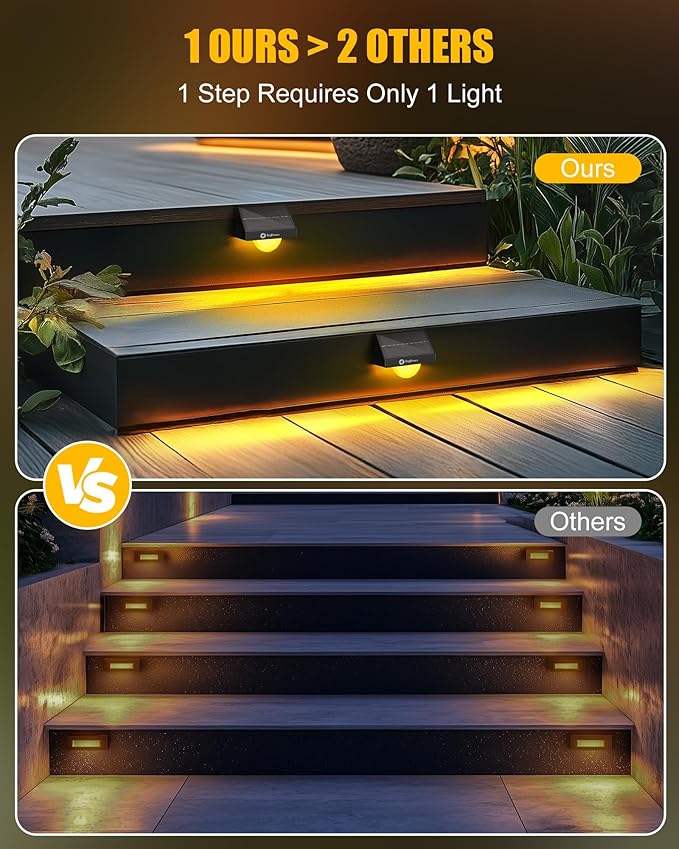Brightown Solar Step Lights Outdoor Waterproof, 6 Pack Solar Stair Lights for Outside, Multiple Color Modes Step Light Outdoor for Garden Stair, Front Step, Front Porch, Deck, Sidewalk and Patio