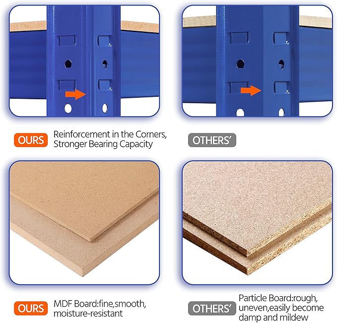 Yaheetech Standing Shelf Units, 5 Tier Storage Shelf, Heavy Duty Shelving, Adjustable Garage Shelves, Utility Rack Shelf Unit, Basement Warehouse Shed, 35.5″W× 12″D × 71″H - Blue