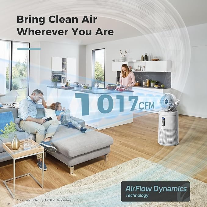 AROEVE Air Purifiers Fan for Home Large Room With 2-In-1 Air Circulator Fan System And Smart WIFI Cover 1980 Sq.Ft Oscillating Air Purifier With Washable Filter For Indoor Whole Home, MK08W-White