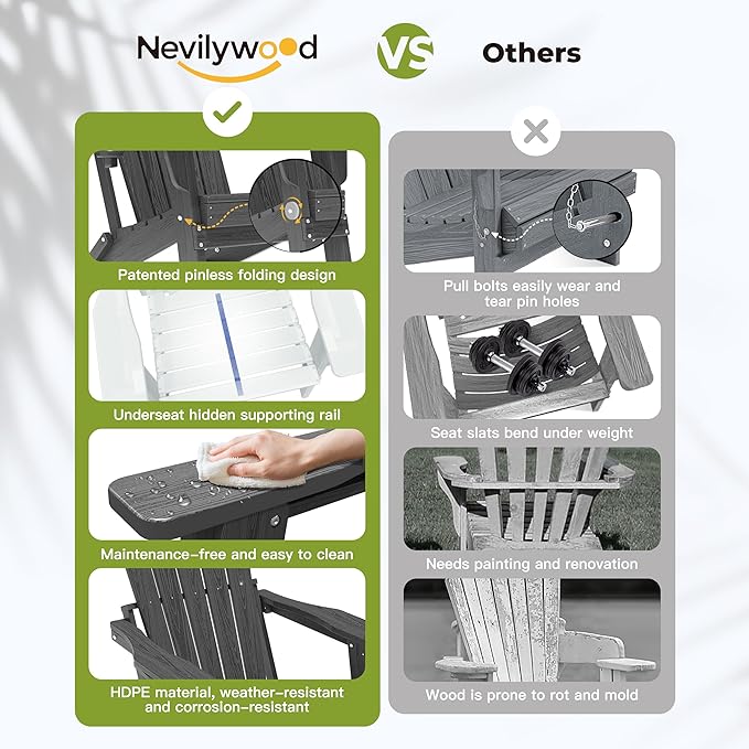 nevilywood Folding Adirondack Chair - Extended Ergonomic Backrest, Cup Holder - Easy Assembly - Durable HDPE Plastic, Weather Resistant & Maintenance-Free - Lawn, Patio, Deck Supports 380lbs Black