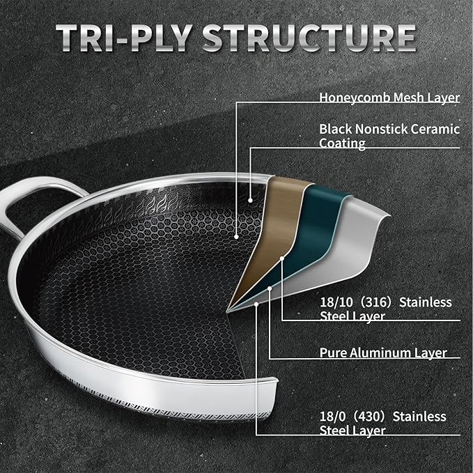 Hybrid Nonstick Skillet with Lid 13 Inch, Stainless Steel Paella Pan with Two Handles Multi-Functional Pan Dishwasher and Oven Safe