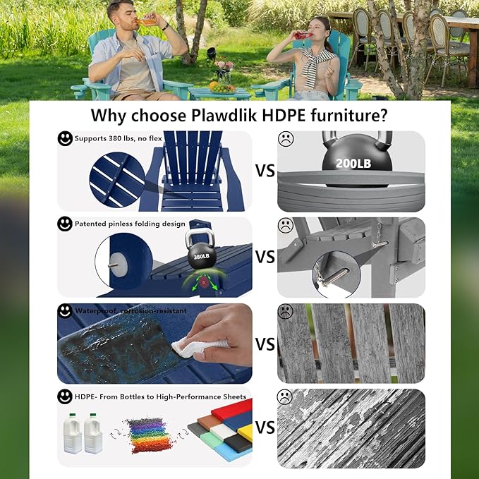 Plawdlik Folding Adirondack Chair, SGS Tested, Wooden Textured with Cup Holder, Heavy All-Weather HDPE Comfortable Set Poolside Backyard Lawn Navy Blue