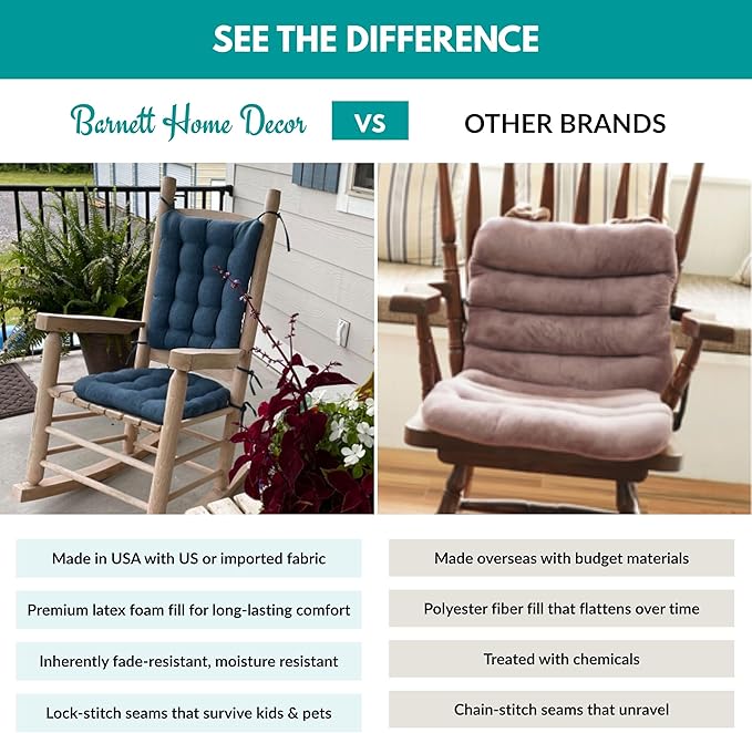 Rave Pacific Blue Porch Rocker Cushions - Extra-Large - Indoor-Outdoor, Fade Resistant, Weather Resistant - Latex Foam Fill Rocking Chair Seat Cushion & Backrest Pad Set - Solid Color