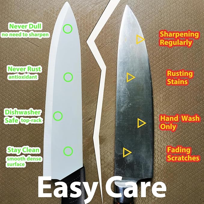 Ceramic Knife - 6 inch Chef's Knife - Light, Precise, Sharp Ceramic Kitchen Knife with Sheath Cover