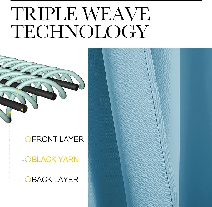 NICETOWN Teal Blue Blackout Curtains 96 inches Length for Living Room, 2 Panels, 55" Wide, Thermal Insulated Long Drapes for Large Window