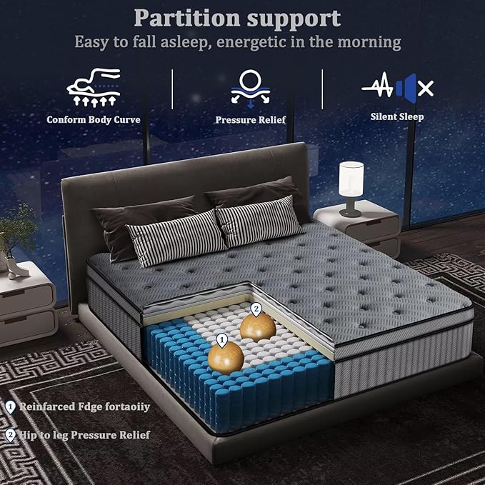 inight King Mattress, 12 Inch Upgrade Individual Pocket Springs King Hybrid Mattress in a Box, Memory Foam for Pressure Relief, Durable Edge Support King Size mattress, Medium Firm, Breathable Comfort