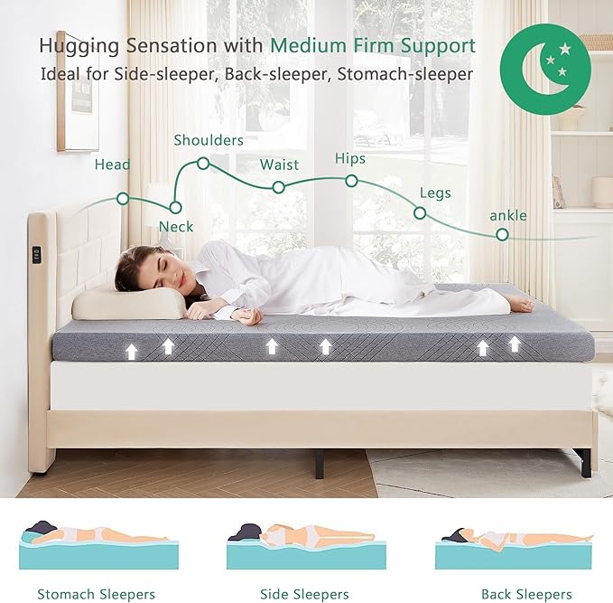 VECELO Gel Infused Memory Foam Mattress Topper Full Size, 4 Inch Fresh Cooling Mattress Pad with Washable Cover for Full Mattress, Pain Pressure Relieve Bed Topper, Breathable, Comfort