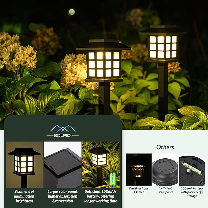 SOLPEX 16 Pack Solar Outdoor Lights, Path Lights, Walkway Lights Outdoor, Solar Garden Lights, Pathway Lights Waterproof for Garden, Yard, Landscape (Warm White)