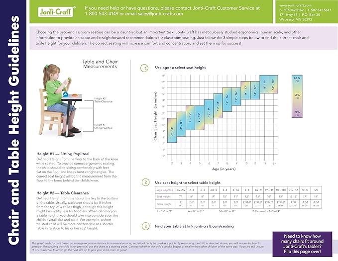 Berries Jonti-Craft 8144JC1112 Stacking Chair with Chrome-Plated Legs, 14" Height, Navy
