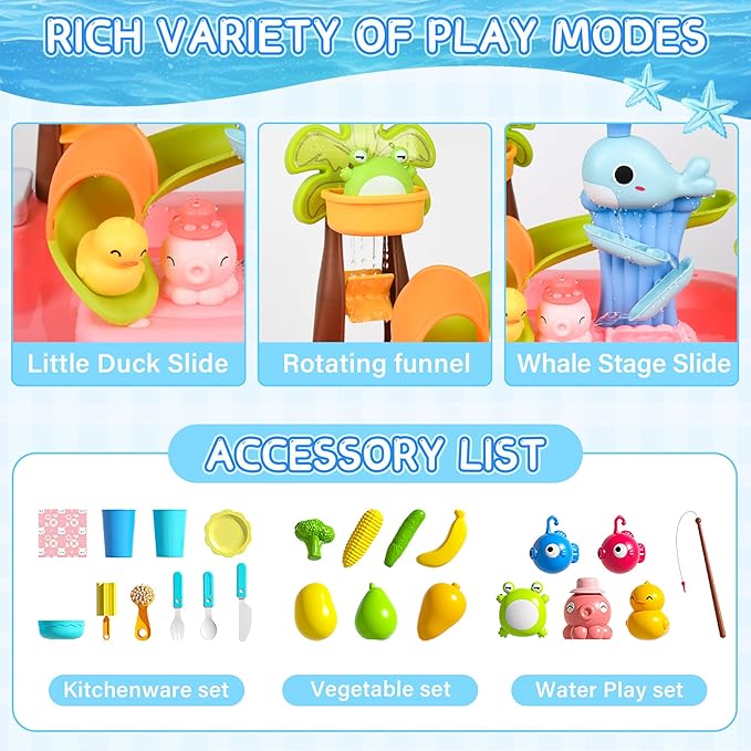 2026 Upgraded Water Table for Toddlers 1-3, Water Table with Pump,Toy Kitchen Sets for Kids Ages 4-8, with Detachable Legs, Play Sink with Electric Faucet, Includes Play Vegetables and Fishing Game