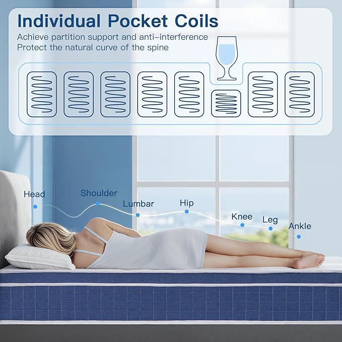 King Size Mattress 14 Inch, King Mattress in a Box, Hybrid Memory Foam Medium Firm Feel Individual Pocket Springs Matress, Breathable Fabric, Strong Edge Support, Fiberglass Free