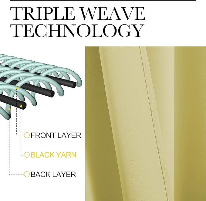 NICETOWN Window Curtain Panels, Thermal Insulated Solid Grommet Blackout Draperies/Drapes for Basement (Paler Yellow, 1 Pair, 29 by 45-inch)