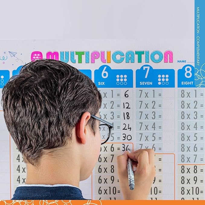 Large Dry Erase Multiplication Chart Whiteboard – 39.4x16” Clear Times Table Math Board, Adhesive-Free, Sticks to Any Surface, Educational Table Chart for Kids, School & Home Use, Plus Marker
