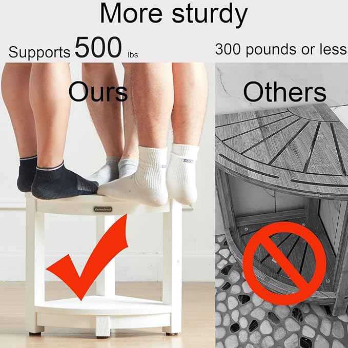 Corner Shower Stool for Inside Shower Waterproof, Poly Lumber Bathroom Shower Corner Bench Seat, Plastic Shower Chair Seat, Shower Shaving Foot Rest with Adjustable Feet, Non-Slip, White