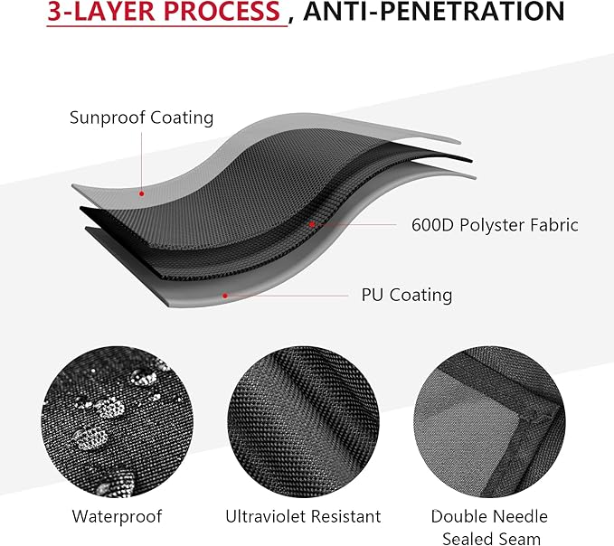 Grill Cover for Pit Boss Austin XL,Rancher XL,1000/1100/1150 Series,Z Grill 1000 Series,All-Weather Outdoor Heavy Duty 600D Waterproof Pitboss Smoker Cover for 1000SC,1000Sq,1000SC2 Pellet Grill,Black