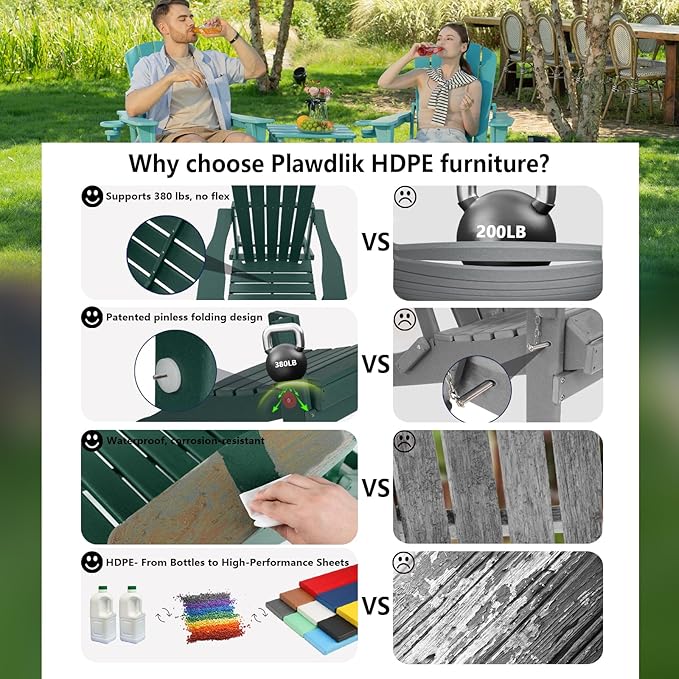 Plawdlik Folding Adirondack Chair, SGS Tested, Wooden Textured with Cup Holder, Heavy All-Weather HDPE Comfortable Set Poolside Backyard Lawn Green Set 4