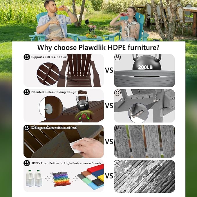 Plawdlik Folding Adirondack Chair Set of 2, Cup Holder，Wooden Textured ，Heavy All-Weather HDPE Comfortable Set Poolside Backyard Lawn Coffee