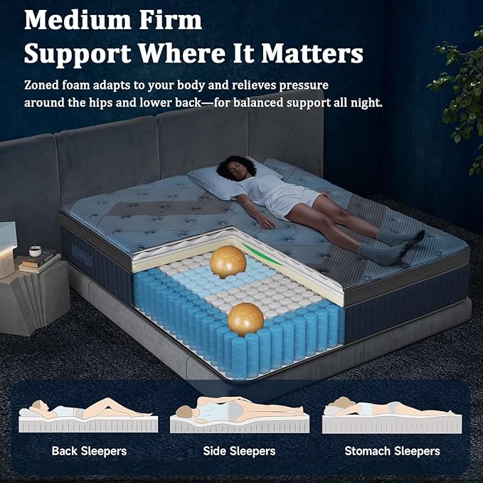 14 Inch King Size Mattress in a Box, Medium Firm Hybrid with Lumbar Foam and Zoned Pocket Springs for Pressure Relief and Edge Support
