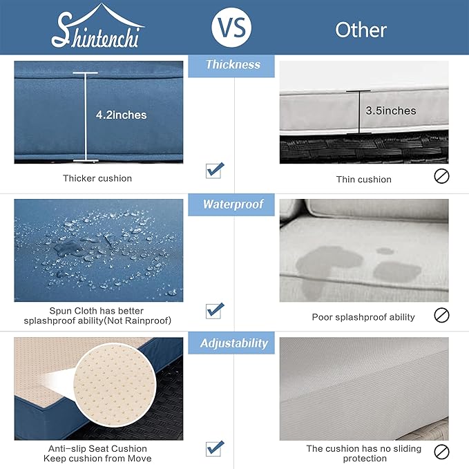 Shintenchi 5 Pieces Outdoor Patio Sectional Sofa Couch, PE Wicker Furniture Sets, Patio Conversation Sets with Washable Cushions Glass Coffee Table for Garden, Poolside, Backyard, Aegean Blue