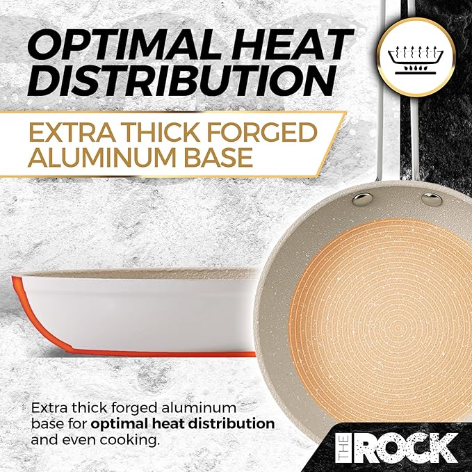 THE ROCK Single Serve Nonstick Pots and Pans Set, 4pc Portion Control Cookware Set with Rock.Tec, Scratch/Stain/Crack Proof, Oven & Dishwasher Safe, Perfect for Dorm, Camping & Small Kitchens, White