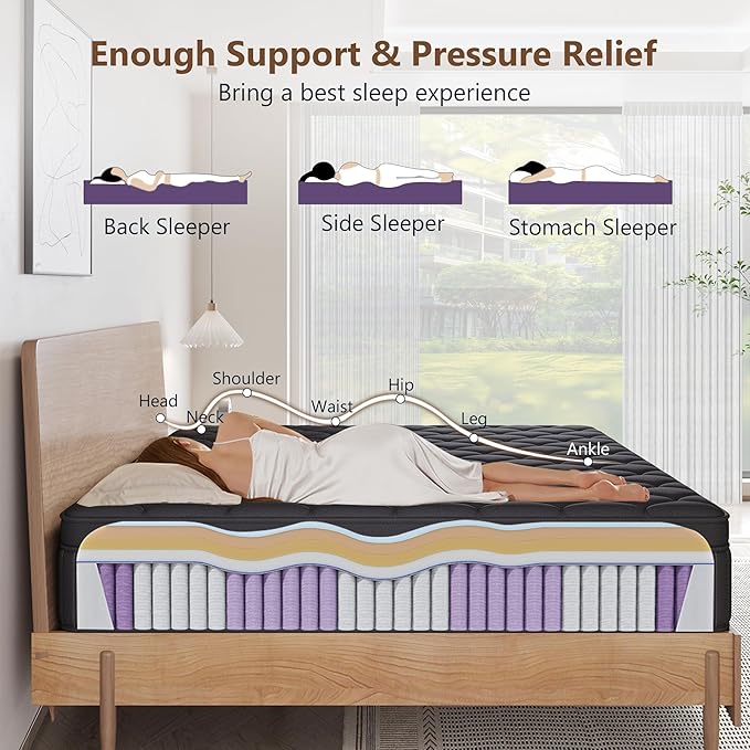 Full Mattress, 12 Inch Full Medium Firm Hybrid Mattress in a Box, Individual Pocket Spring for Pressure Relief & Motion Isolation, Reinforced Edge Support, CertiPUR-US Certified