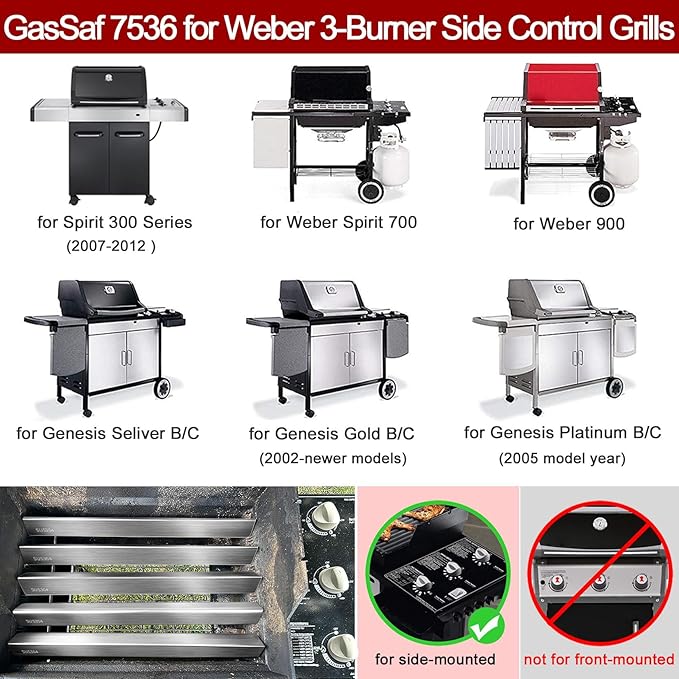 GasSaf 22.5 Flavorizer Bars for Weber Spirit 300 310 320 Side Panel, 304 Stainless Steel 7536 Grill Flavorizer Bars for Genesis Silver B/C, Genesis Gold B/C, Grill Part Bars for Spirit 700, Weber 900
